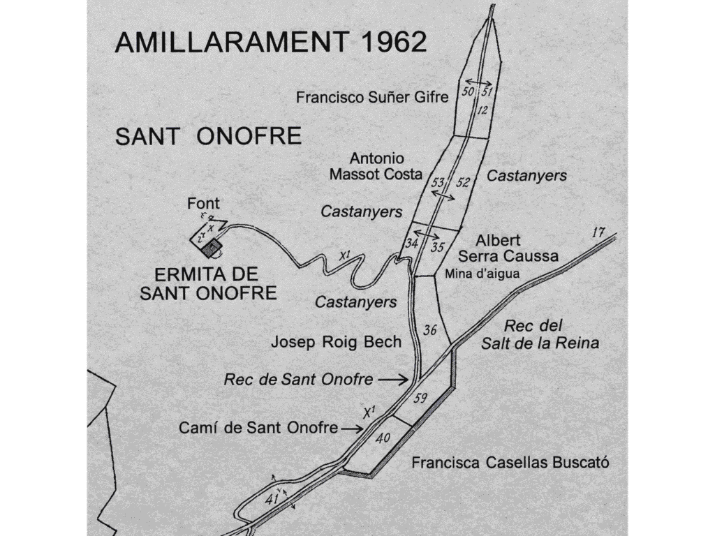Sant Onofre